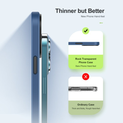 Ốp lưng chống sốc viền cao su cho iPhone 13 Pro Max (6.7 inch) thiết kế mặt lưng trong suốt Hiệu Rock hybrid Protective Case (độ đàn hồi cao, bảo vệ toàn diện, tản nhiệt tốt) - hàng nhập khẩu