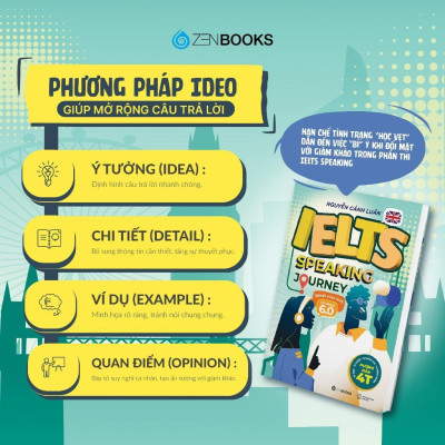 Sách - IELTS Speaking Journey: Lộ Trình Tự Học IELTS Speaking Từ Cơ Bản Đến Band 6.0 - Zenbook