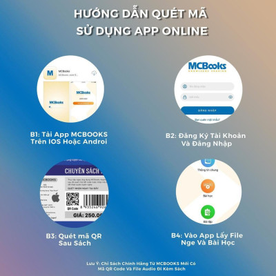 Sách - Giỏi Tiếng Anh - Vui Ứng Xử - Being polite - Thank you