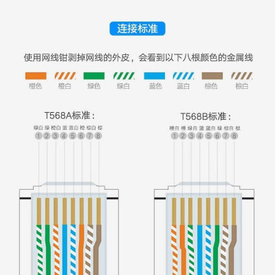 Ugreen UG80671NW199TK 305M CAT6 0.57mm Cáp mạng Lan CAT 6 UTP màu Xám - HÀNG CHÍNH HÃNG