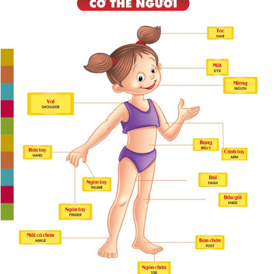 Từ Điển Bằng Hình Của Tôi: Em Thích Miêu Tả (Dành Cho Trẻ Từ 4 - 6 Tuổi)