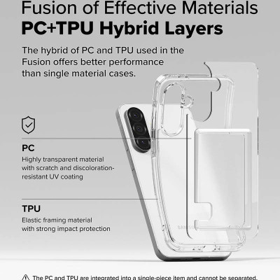 Ốp lưng cho Samsung Galaxy A56 / A36 RINGKE Fusion Card - Hàng Chính Hãng