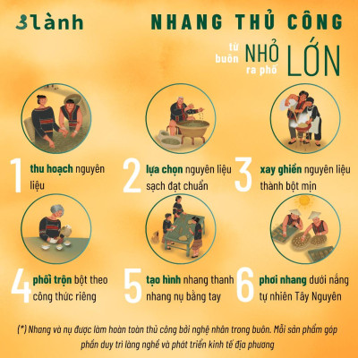 Nhang Thủ Công 3 Lành Hộp 30 Que Nhiều Mùi 100 % Tự Nhiên Tặng Kèm Đế Chăm Không Hóa Chất Xông Thơm