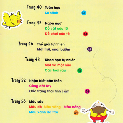 Bách Khoa Dạy Trẻ Học Sớm - Bé 1 Tuổi _TV