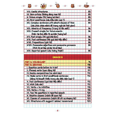 Sách - Take Note - Trọng Tâm Kiến Thức Tiếng Anh Trung Học Cơ Sở - Minh Thắng