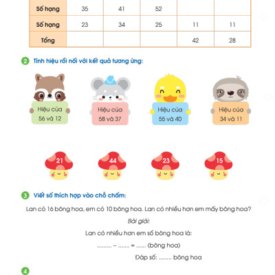 Phiếu Bài Tập Cuối Tuần Toán 2 (35 Tuần Học)_MEGABOOK