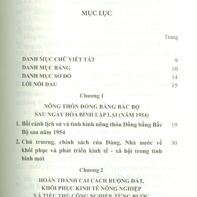 Nông Thôn Đồng Bằng Bắc Bộ (1954-1965) (Sách chuyên khảo) - PGS.TS. Đinh Quang Hải (Chủ biên)