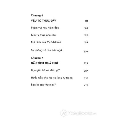 Sách - Giải Mã Hành Vi Đọc Vị Cảm Xúc - Patrick King - 1980 Books