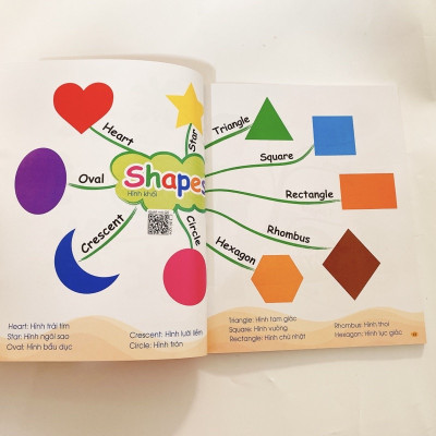 Sách - Mindmap Chinh phục từ vựng Tiếng Anh theo sơ đồ tư duy Mind map cho bé Đánh vần tập viết