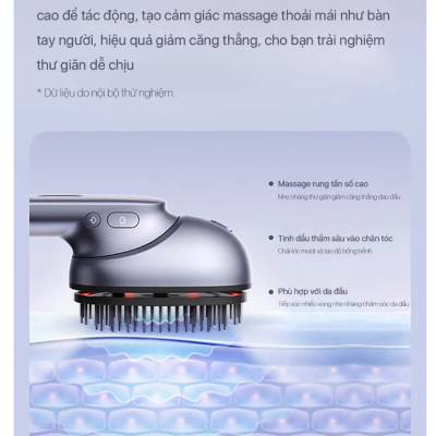 Lược Điện Massage Da Đầu PHILIPS PPM1511-massage giảm căng thẳng và kích thích tuần hoàn máu,tinh dầu dưỡng ẩm chăm sóc tóc - Hàng chính hãng