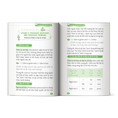 Sách - Tự Học Ngữ Pháp Tiếng Anh Cơ Bản - Khổ Nhỏ Cầm Tay - MCBooks
