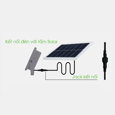 Đèn chiếu pha năng lượng mặt trời Rạng Đông 200W thế hệ mới Model: CP03.SL.RAD 200W.V2