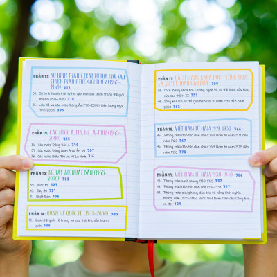 Combo Sách Sổ tay lịch sử và Bách khoa toàn thư lịch sử ( tập 1, tập 2 ), bộ 3 cuốn, tổng hợp kiến thức lịch sử Việt nam và Thế giới - Á Châu Books