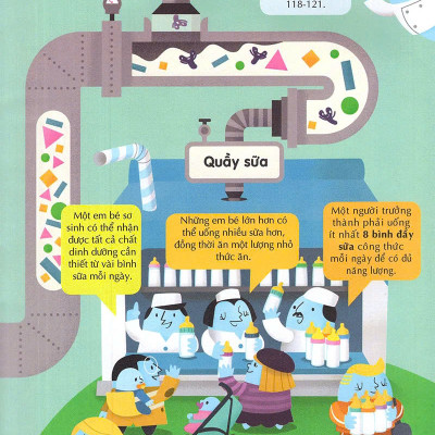 100 bí ẩn đáng kinh ngạc về Thức ăn - 100 things to know about food