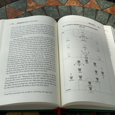 (Football Book Of The Year) ĐẢO NGƯỢC KIM TỰ THÁP – LỊCH SỬ CHIẾN THUẬT BÓNG ĐÁ (Ấn bản 2023 cập nhật trọn vẹn kỷ niệm 15 năm ra mắt)
