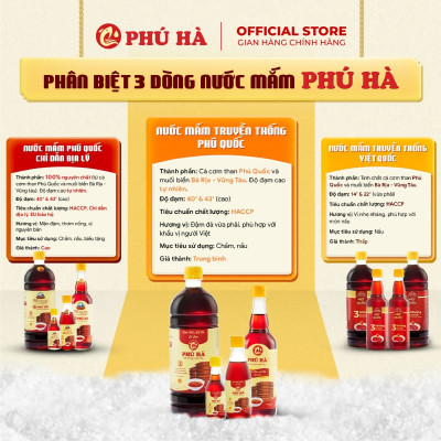 Nước mắm truyền thống Phú Quốc Phú Hà 40 độ đạm - Hộp 6 chai 510ml