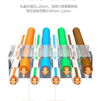 Ugreen UG20842NW178TK 10Pcs Đầu bấm mạng Cat6 Ftp 10 cái / túi - HÀNG CHÍNH HÃNG