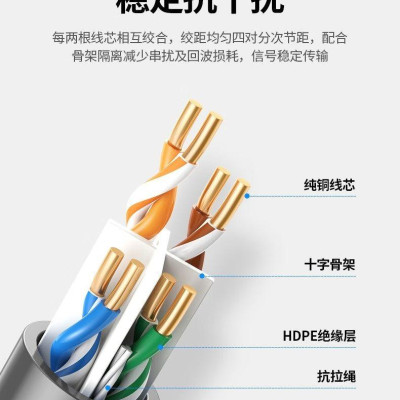 Ugreen UG80671NW199TK 305M CAT6 0.57mm Cáp mạng Lan CAT 6 UTP màu Xám - HÀNG CHÍNH HÃNG