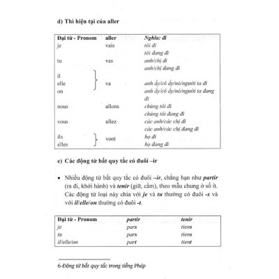 Sách - Động Từ Bất Quy Tắc Trong Tiếng Pháp - Lê Minh Cẩn - Hồng Ân