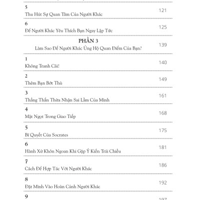 Sách - Đắc Nhân Tâm - Tái Bản 2024 - Tiên Phong Books