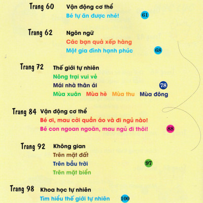 Bách Khoa Dạy Trẻ Học Sớm - Bé 1 Tuổi _TV
