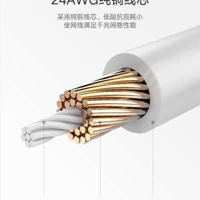 Ugreen UG60819NW101TK 20M màu Đen Cáp mạng LAN CAT 6 Đầu bấm kim loại - HÀNG CHÍNH HÃNG