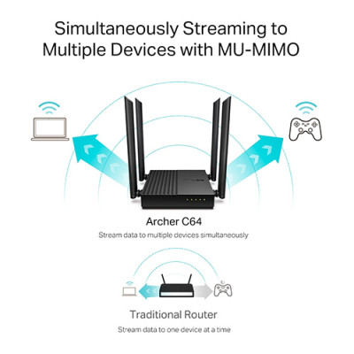 Thiết bị định tuyến mạng không dây TP-Link Router Wifi 5 Dual Band Full Gigabit AC1200 Archer C64 - Hàng chính hãng