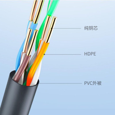 Ugreen UG60547NW108TK 305M Cat5 cáp mạng lõi toàn đồng UTP Ethernet màu đen - HÀNG CHÍNH HÃNG
