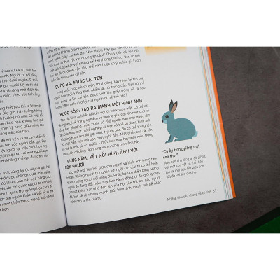 Sách - Siêu Trí Nhớ - Đinh Tị Books