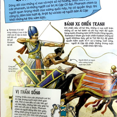 Tìm Hiểu Về Ai Cập Cổ Đại