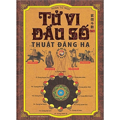 Sách - T1 - Tử vi đẩu số thuật đăng hạ - Phan Tử Ngư - NXB Hồng Đức - Minh Lâm