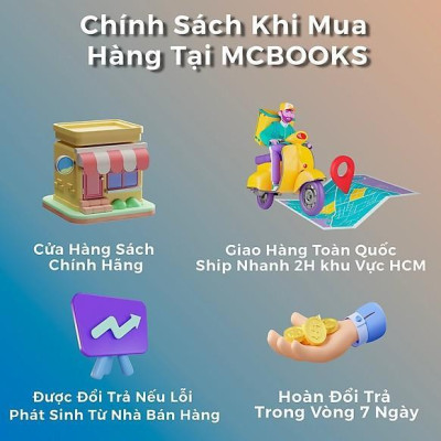 Sách - Tự Học Ngữ Pháp Tiếng Anh Cơ Bản - Khổ Nhỏ Cầm Tay - MCBooks