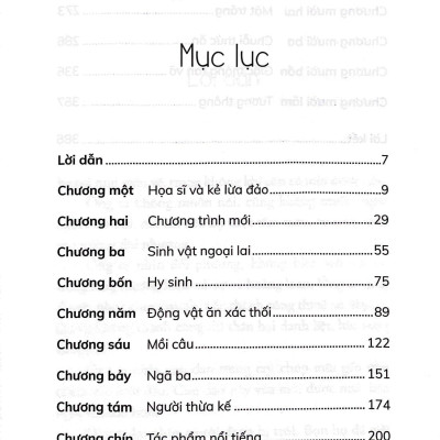 Một Họa Sĩ Chết Rồi Thành Danh Đã Trở Lại