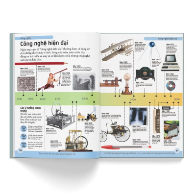 Sách - Bách Khoa Cho Trẻ Em - Bách Khoa Công Nghệ - Tái Bản 2022