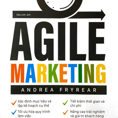Agile Marketing