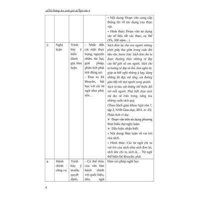 Sách - Bồi Dưỡng Học Sinh Giỏi Ngữ Văn 6 - Theo Chương Trình GDPP Mới - Khang Việt Book