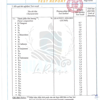 Tinh Dầu Cỏ Hương Bài (Ấn Độ) - 100% Nguyên Chất Hữu Cơ - Le Rustique - Tinh Dầu Bản Địa Ấn Độ