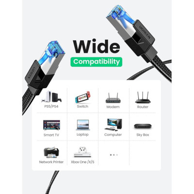Ugreen UG40177NW190TK 20m 40Gbps 2000mhz dây dẹt Nylon Braided Màu Đen Cáp mạng Cat8 - HÀNG CHÍNH HÃNG