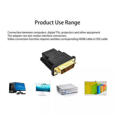 Đầu Chuyển Đổi DVI (24+1) Sang HDMI  - Hàng Nhập Khẩu