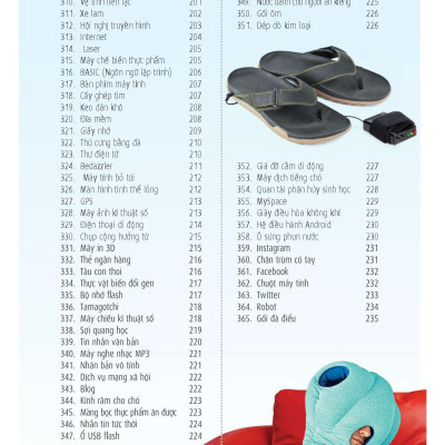 365 Phát Hiện Và Phát Minh Ấn Tượng Trong Lịch Sử Nhân Loại