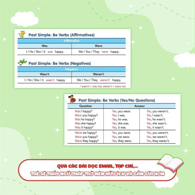 Sách - Aha Grammar – Ngữ Pháp Và Bài Tập Bổ Trợ Toàn Diện Ngữ Pháp Tiếng Anh Lớp 5 - Combo 2 Cuốn - Megabook