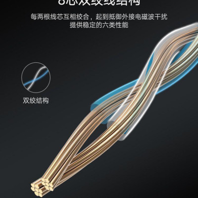 Ugreen UG60819NW101TK 20M màu Đen Cáp mạng LAN CAT 6 Đầu bấm kim loại - HÀNG CHÍNH HÃNG