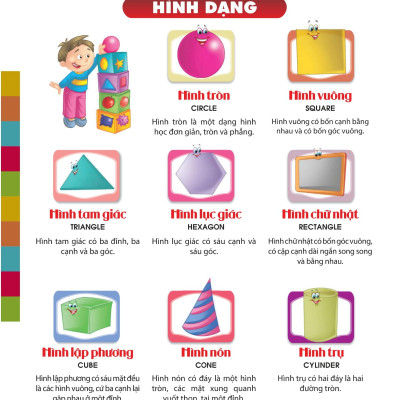Từ Điển Bằng Hình Của Tôi: Em Thích Miêu Tả (Dành Cho Trẻ Từ 4 - 6 Tuổi)