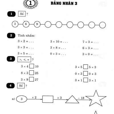 Vở Bài Tập Nâng Cao Toán Lớp 3 - Tập 1 (Bám Sát SGK Chân Trời Sáng Tạo) _HA