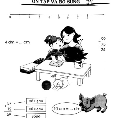500 Bài Toán Cơ Bản Và Nâng Cao Lớp 2 (Đánh Giá Năng Lực Phát Triển Tư Duy)