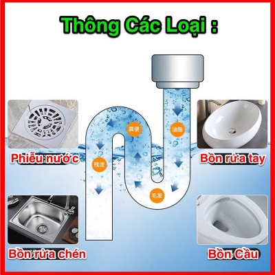 Bột Thông Bồn Cầu, Thông Tắc Ngẽn Cống, Lavabo. Loại Mạnh Xử Lý Triệt Để Nhanh Chóng - Hàng Loại 1 - CHính Hãng MINIIN