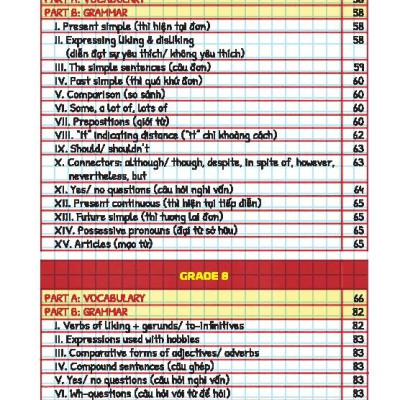 Sách - Take Note! - Trọng Tâm Kiến Thức Tiếng Anh Trung Học Cơ Sở