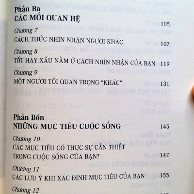 Hẹn Bạn Trên Đỉnh Thành Công - Zig Ziglar (Bìa mềm)