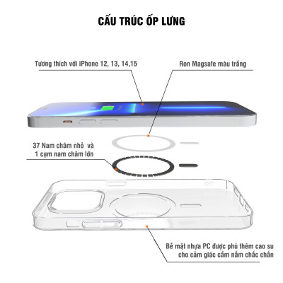 Ốp lưng cứng chống ố sạc từ tính dành cho iPhone 12 / 13 / 14 / 15 / 16 / 12 Pro / 12 Pro Max / 13 Pro / 13 Pro Max / 14 Plus / 14 Pro / 14 Pro Max / 15 Plus / 15 Pro / 15 Pro Max / 16 Plus / 16 Pro / 16 Pro Max - Hàng chính hãng
