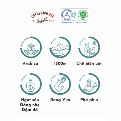 Cà Phê 100% Arabica Lâm Đồng Nguyên Chất | Rang Vừa | Ngọt sâu, đắng nhẹ | Pha Espresso, Latte